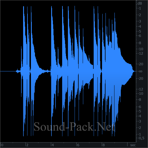 waveform