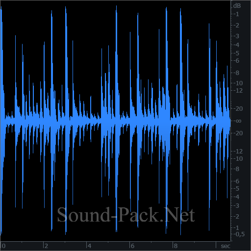 waveform