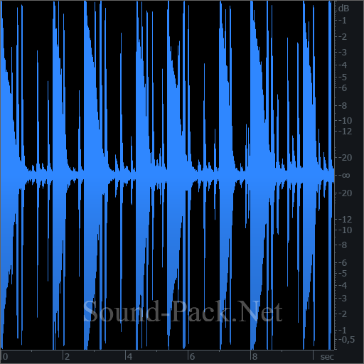 waveform