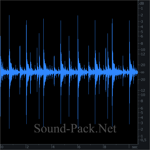 waveform