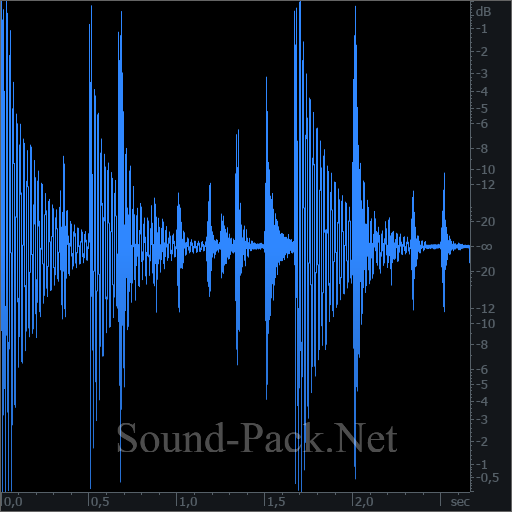 waveform