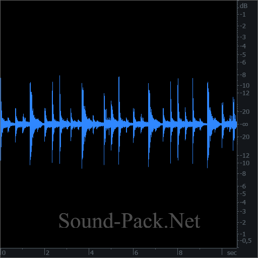 waveform