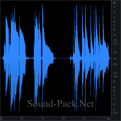 waveform