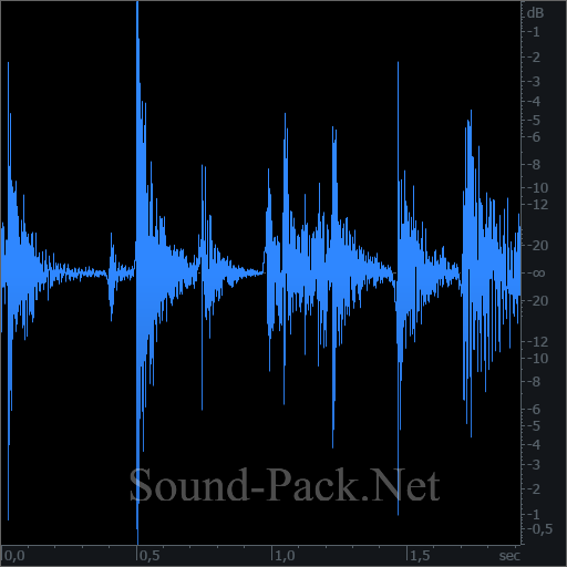 waveform