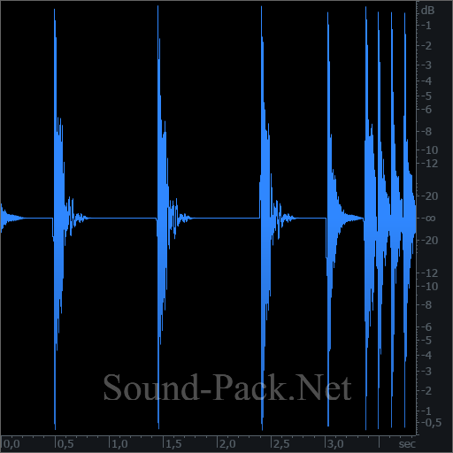 waveform