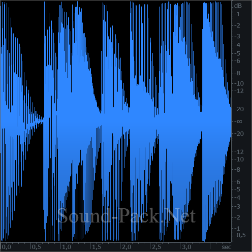 waveform