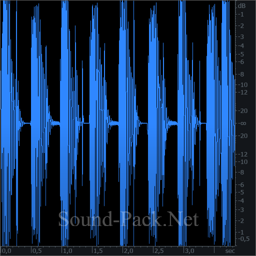 waveform