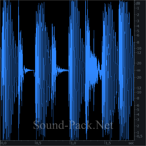 waveform