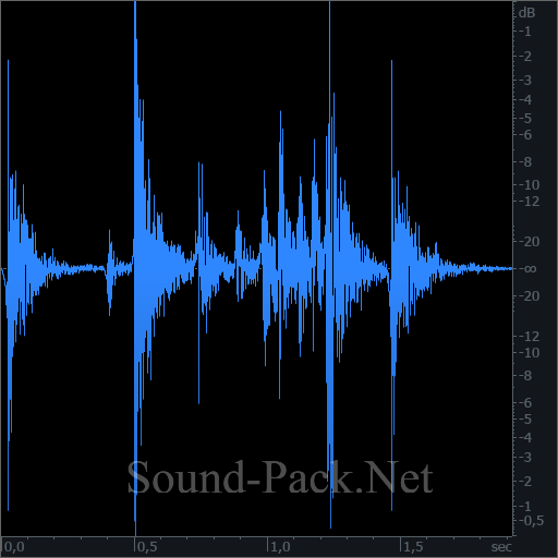 waveform