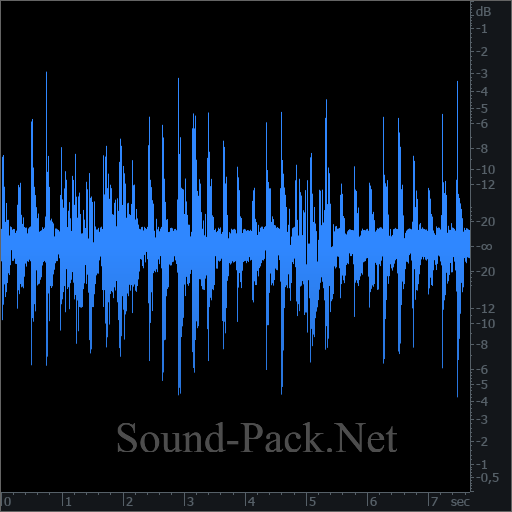 waveform