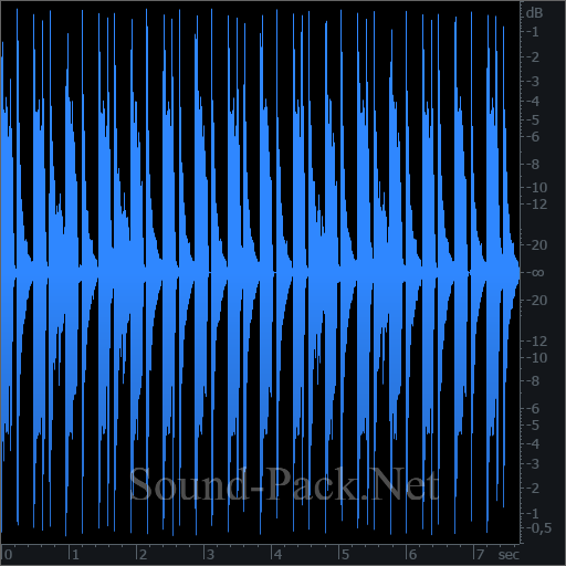 waveform