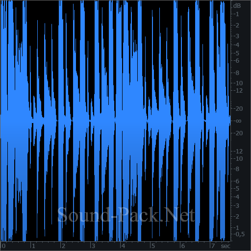 waveform