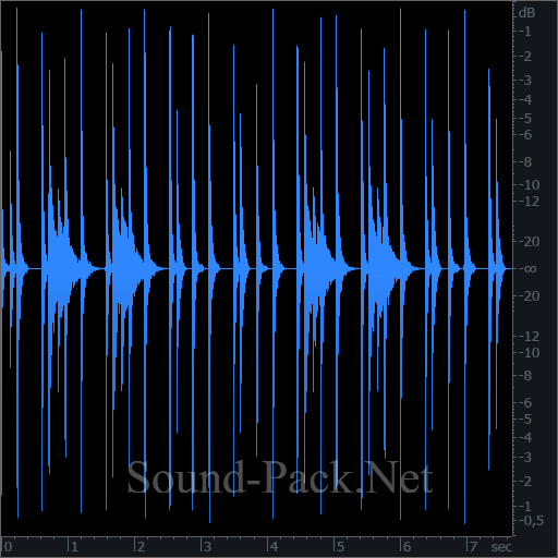 waveform