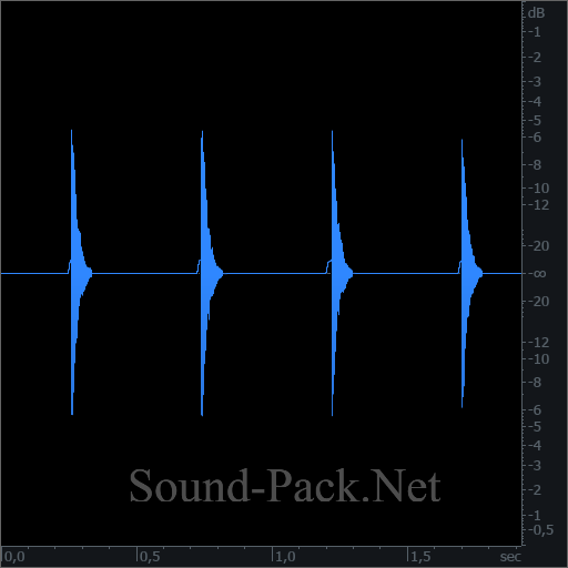 waveform