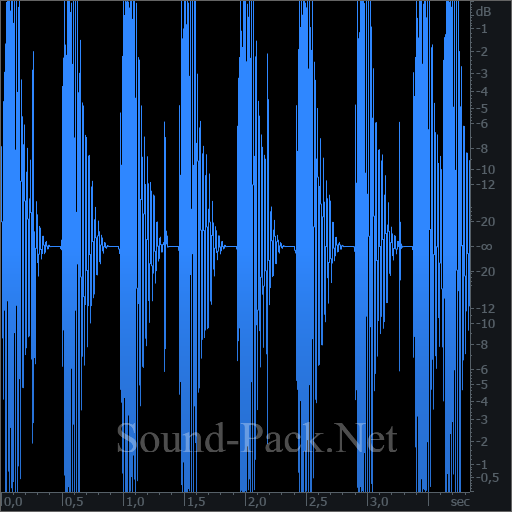 waveform