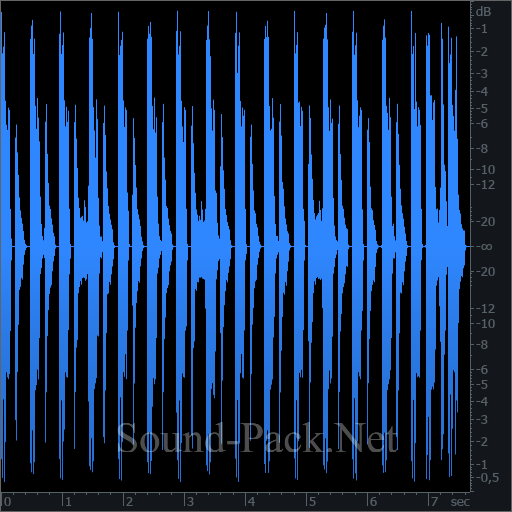 waveform