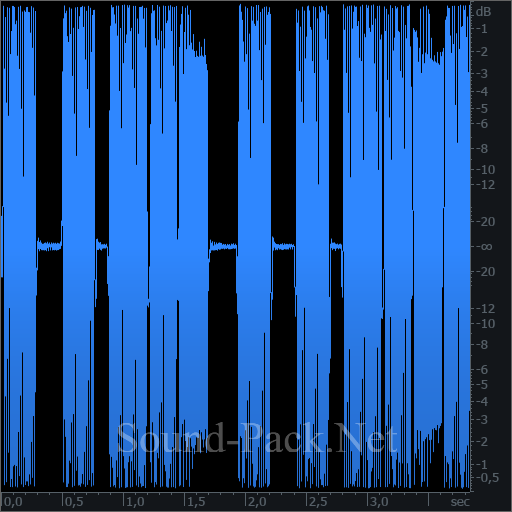 waveform