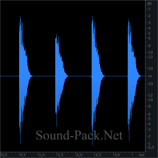 waveform