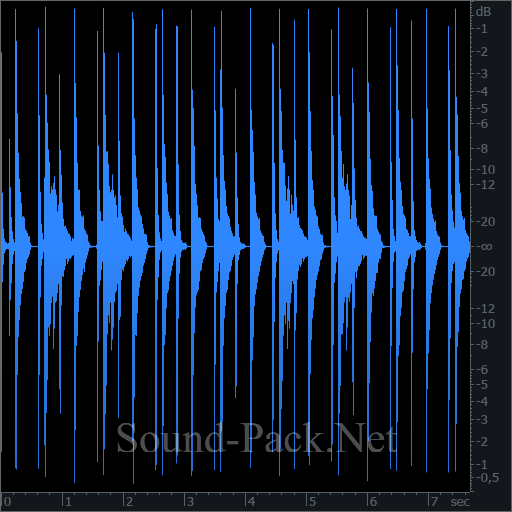 waveform