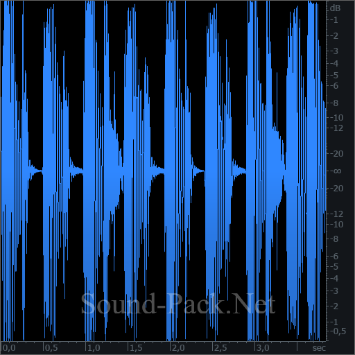 waveform