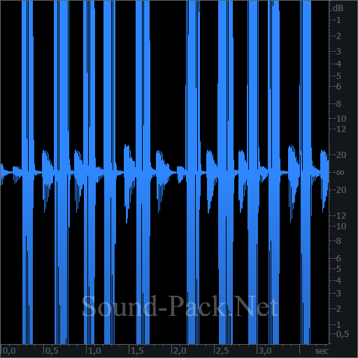 waveform