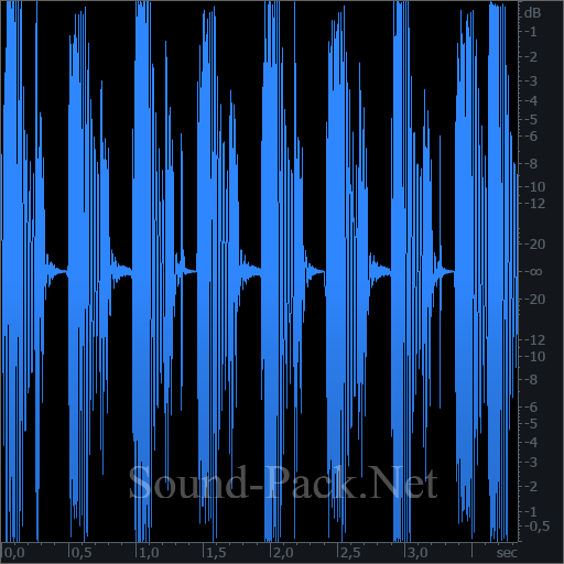 waveform