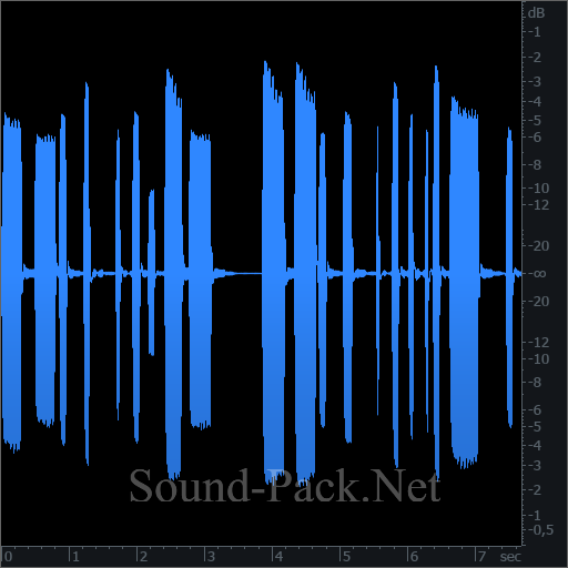 waveform