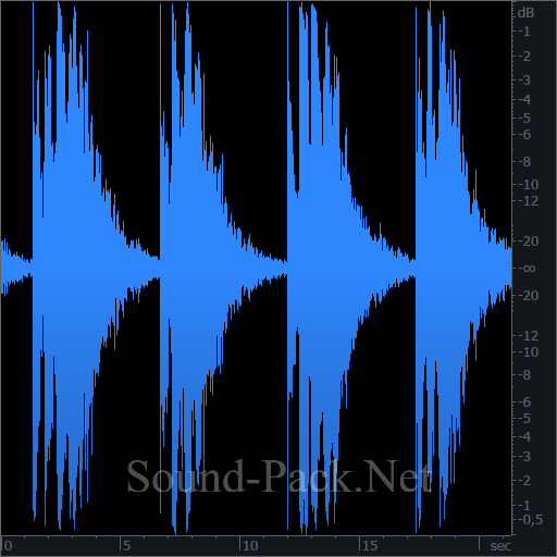 waveform