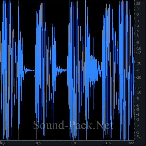 waveform