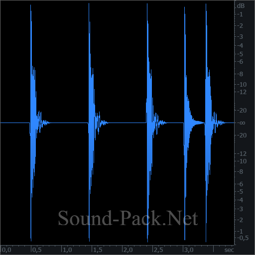 waveform