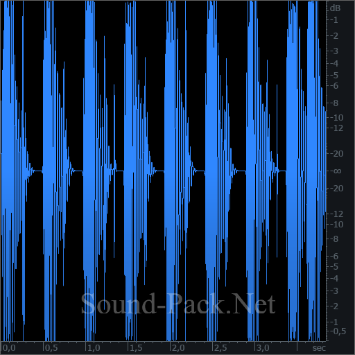 waveform