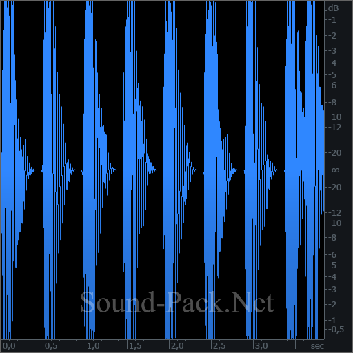 waveform