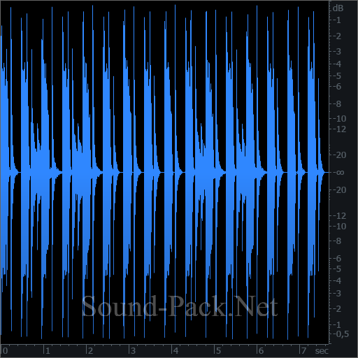 waveform