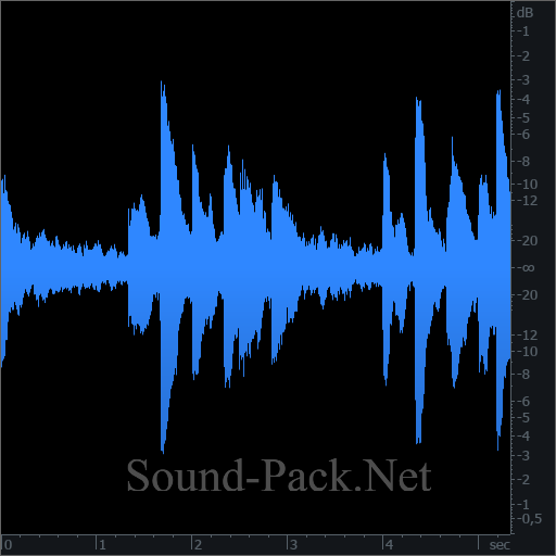 waveform