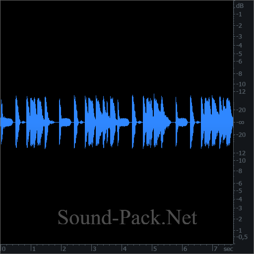 waveform