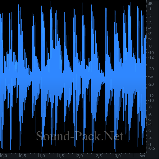 waveform