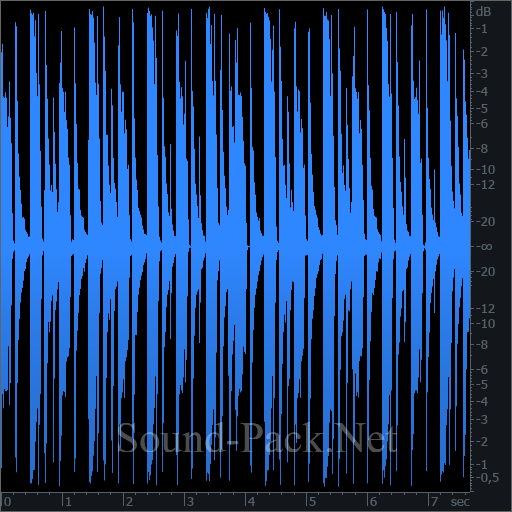 waveform