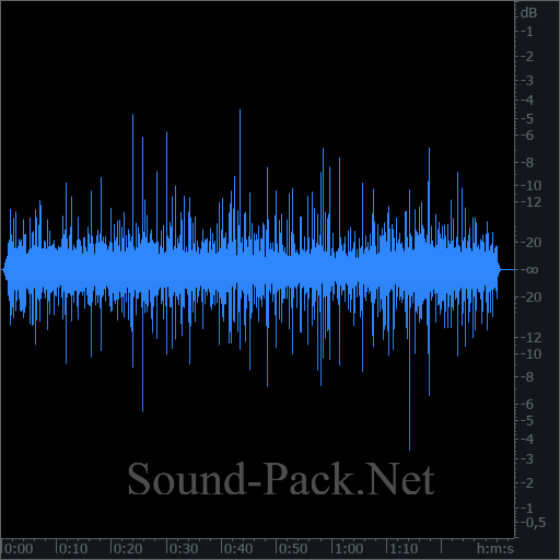 waveform