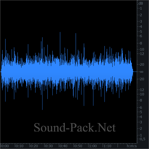 waveform