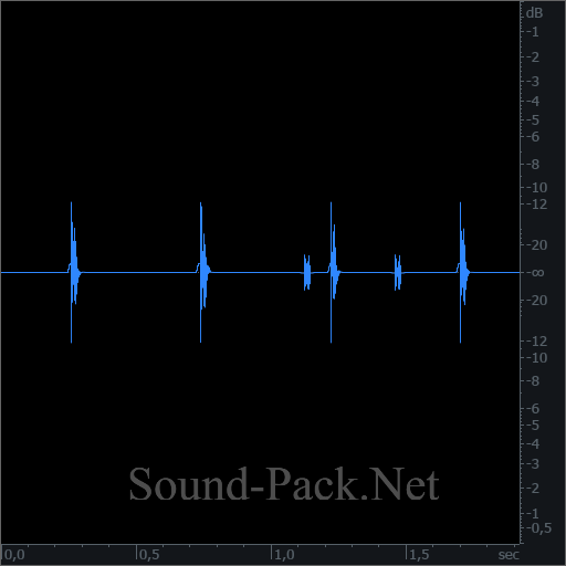 waveform