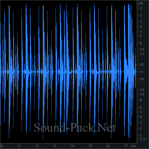 waveform