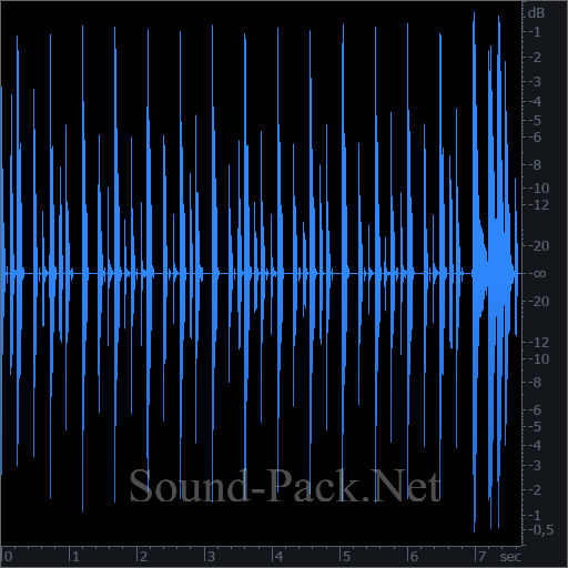 waveform