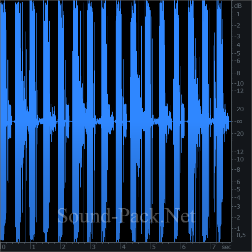 waveform