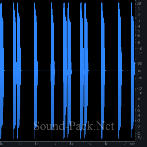 waveform