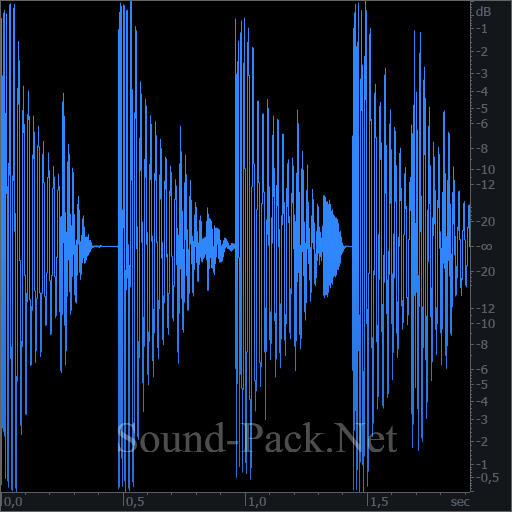 waveform