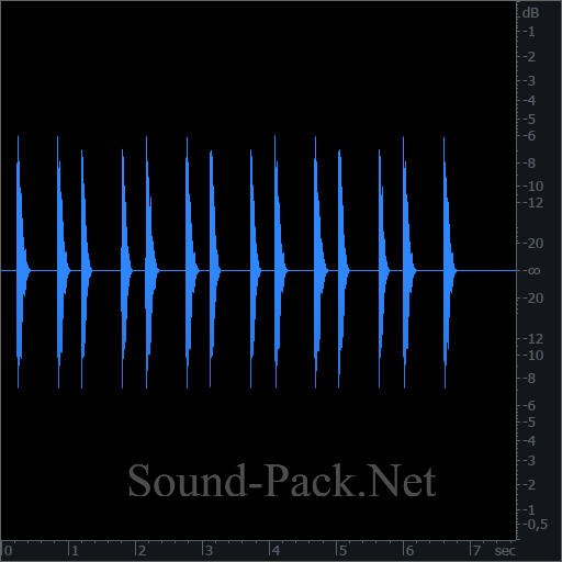 waveform