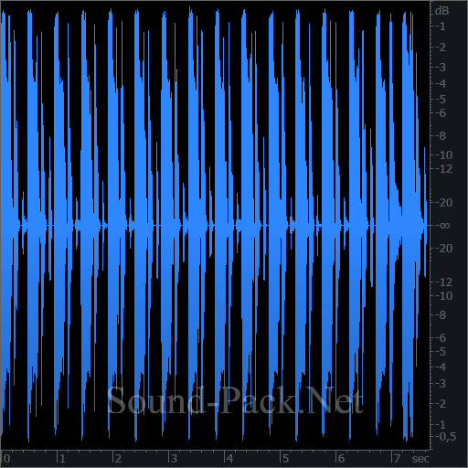 waveform