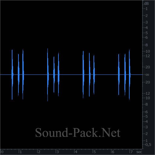 waveform