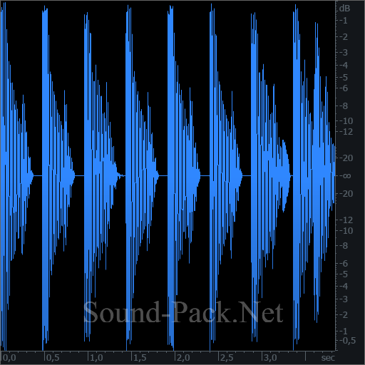 waveform