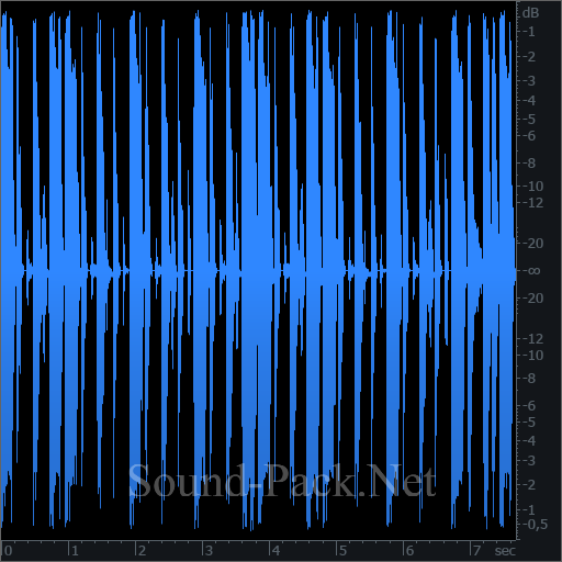 waveform